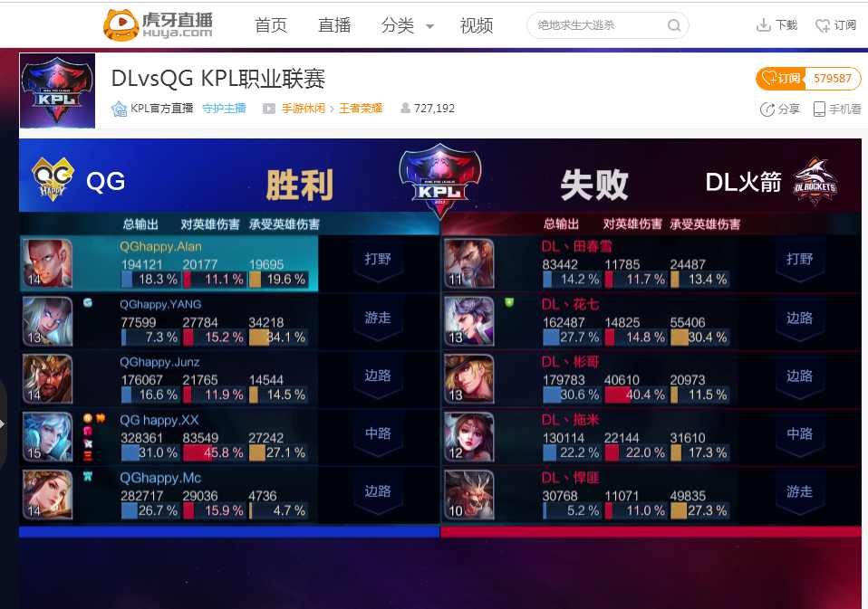典型的跟