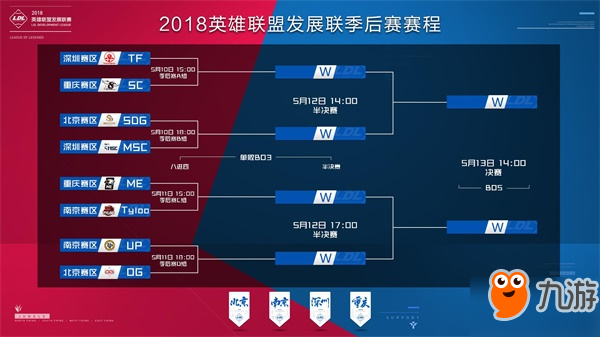 损厌