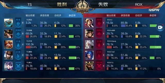 息轰炸的社